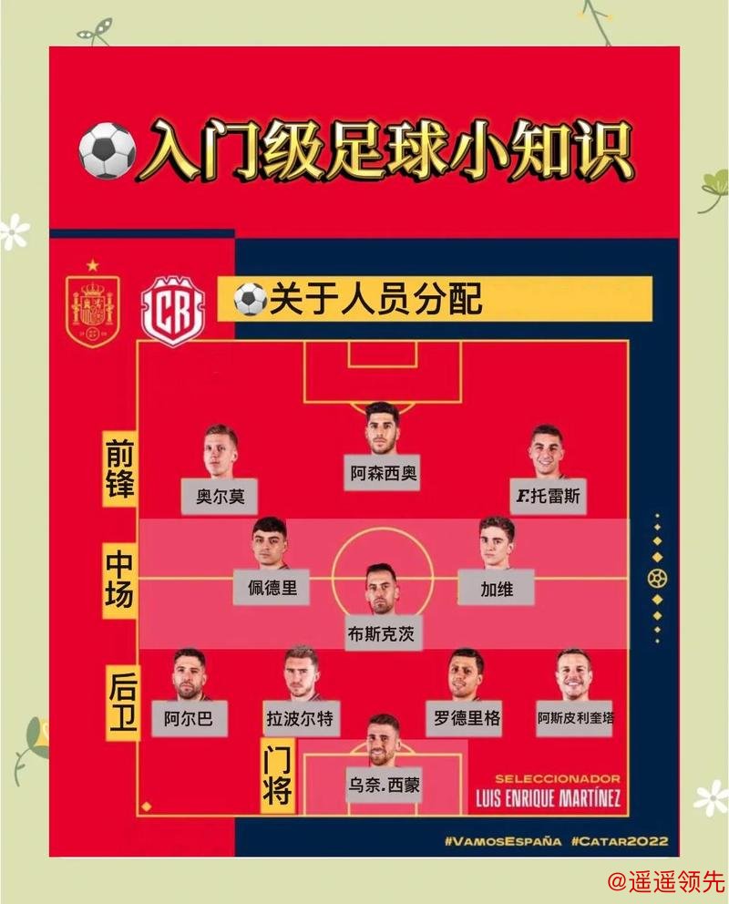 免费热门世界杯买球攻略直击 免费热门世界杯买球攻略直击