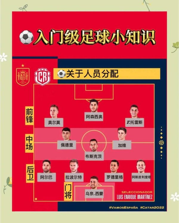 免费热门世界杯买球攻略直击