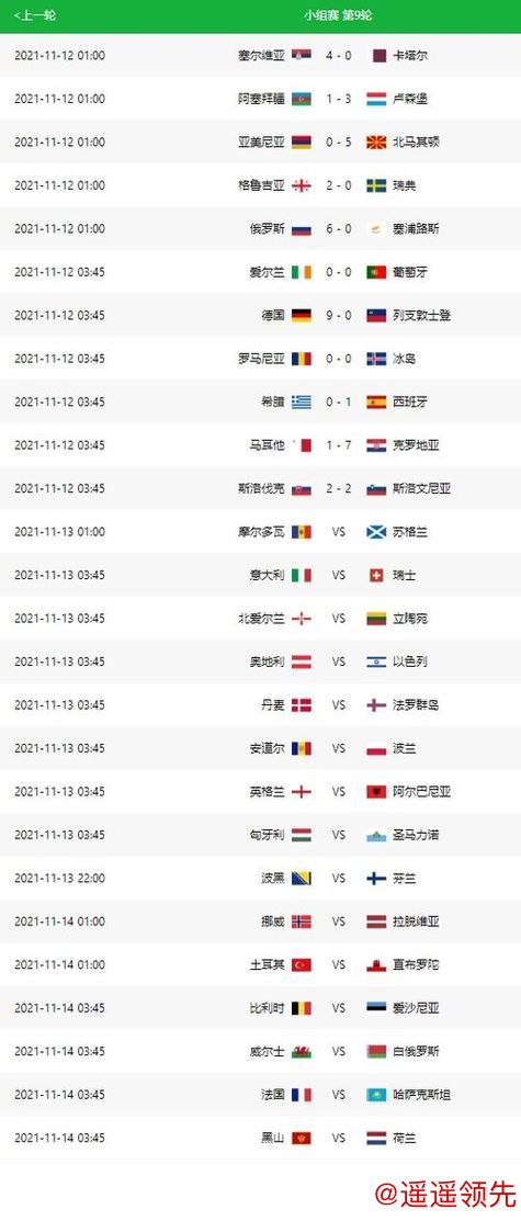 免费看世界杯比分实时更新